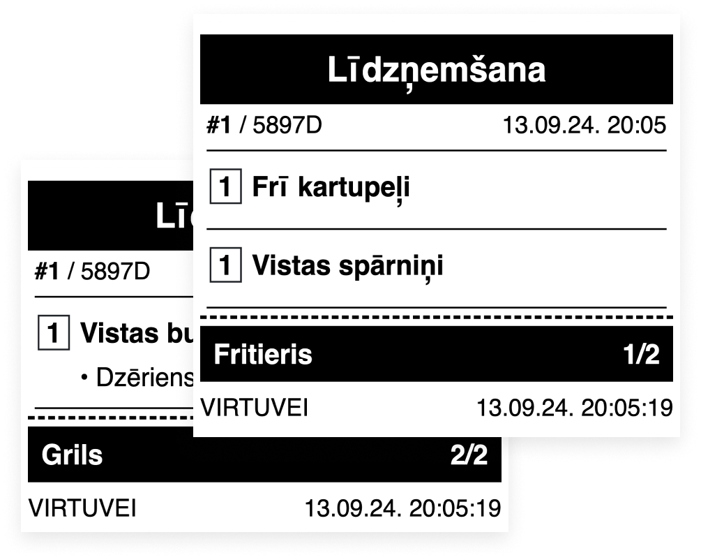 Printēšana - kvīts sadale zonās